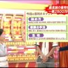 伊藤康子(ITO YASUKO )プロフィールフジＴＶ ｢笑っていいとも｣４回出演、 出版、講演など
