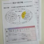＜Shoppingご購入いただけます＞【似合う図手帳PDF】ができました！