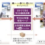 ＜ご注文いただけます＞「着物選びのお手伝い」特別価格：８月８日キャンペーン